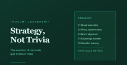 Corporate Quiz Events in India | Strategy-Based Team Engagement