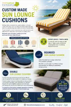 Custom Sun Lounge Cushions NZ for Outdoor Comfort & Style