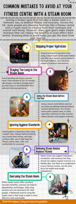 Common Mistakes to Avoid at Your Fitness Centre With a Steam Room