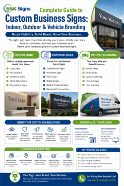 Complete Guide to Custom Business Signs: Indoor, Outdoor & Vehicle Branding