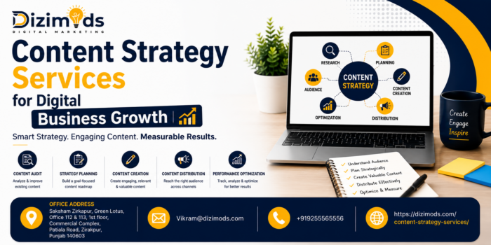 Content Strategy Services for Digital Business Growth
