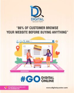 Creative Web Design & Development Services in Bhopal for Modern and High Performing Websites