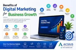 Digital Marketing Company India