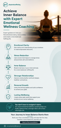 Professional Emotional Wellness Coach Services | Physical Wellbeing Ltd