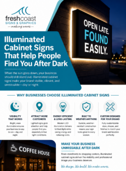 Illuminated Cabinet Signs That Help People Find You After Dark