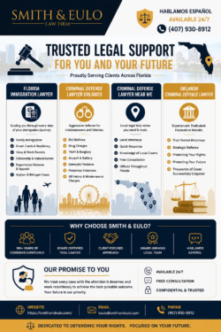 florida immigration lawyer