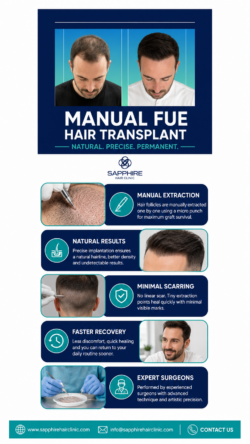 Why Choose Manual FUE Hair Transplant in Turkey?
