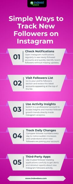 Smart Follower Tracking Tips for Active Instagram Account Management
