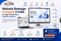 Website Redesign Company India – Modern & SEO-Friendly Websites