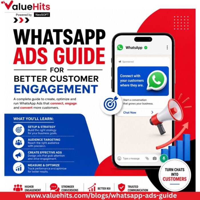 WhatsApp Ads Guide for Better Customer Engagement