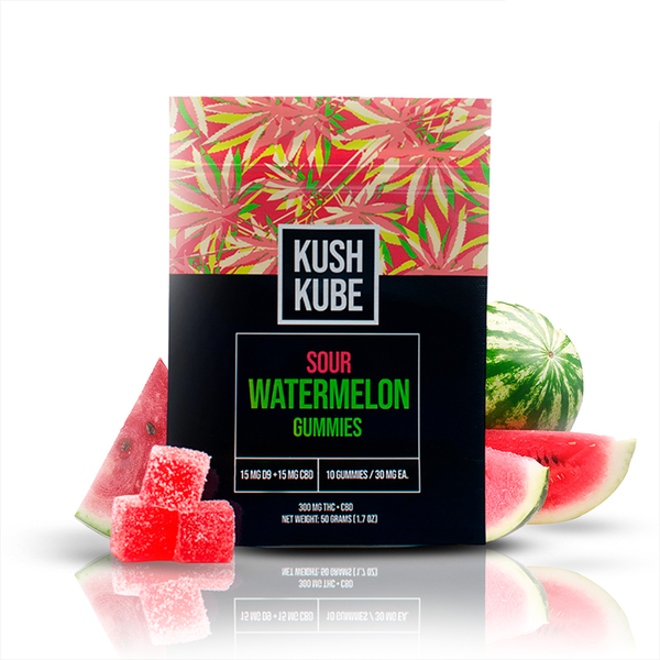 Best Weed Gummies for Sex