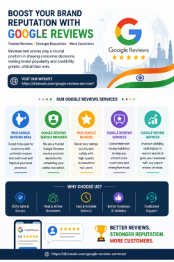 Google Reviews Services: Enhance Your Online Reputation and Customer Trust