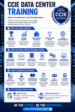 CCIE Data Center Training and Certification