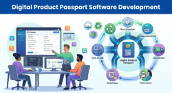Digital Product Passport Software Development for EU Compliance & Traceability