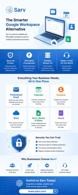 Top Smart Alternatives for Secure Business Email and Collaboration Solutions