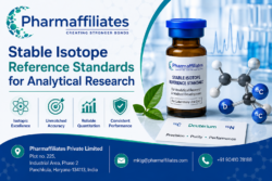 Stable Isotope Reference Standards for Analytical Research