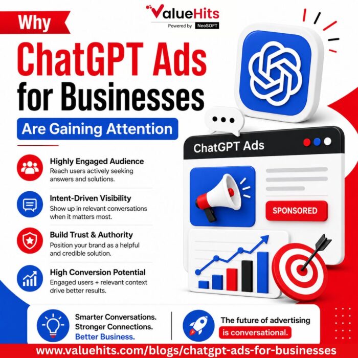 Why ChatGPT Ads for Businesses Are Gaining Attention