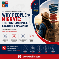 Why People Migrate: The Push and Pull Factors Explained