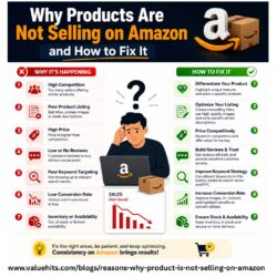 Why Products Are Not Selling on Amazon and How to Fix It