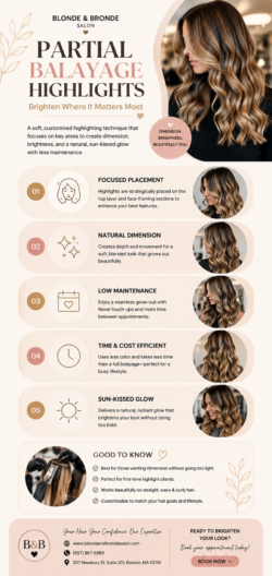 Why Partial Balayage Highlights Are Perfect for a Natural Glow