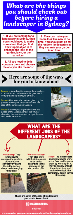 Here are some facts about landscape designers