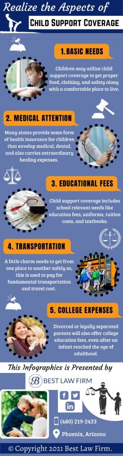 Understand Child Support Guidelines Law