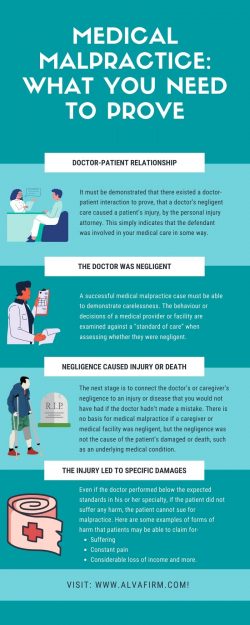 Medical Malpractice What You Need to Prove