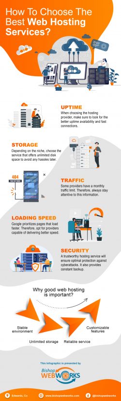 Keep Your Website Secure and Accessible Data