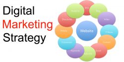 Digital Marketing Strategy