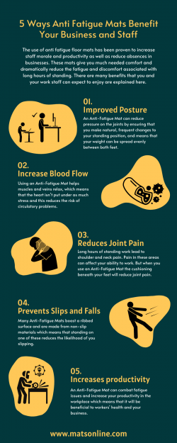 5 Ways Anti Fatigue Mats Benefit Your Business and Staff