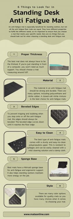 6 Things To Look for in Standing Desk Anti Fatigue Mat