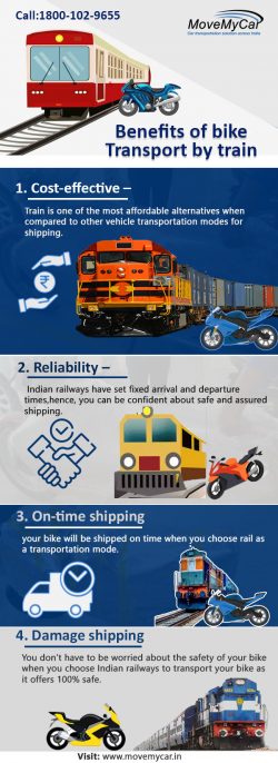 Benefits of bike Transport by train