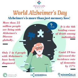 World Alzheimer’s Day