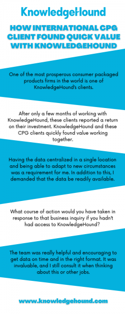 How International CPG Client Found Quick Value With KnowledgeHound
