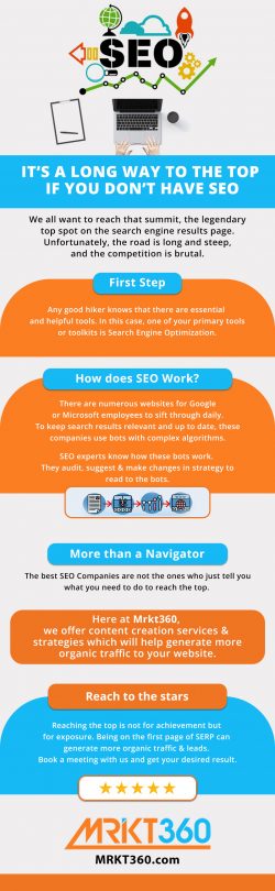 It’s a Long Way to the Top if You Don’t Have SEO