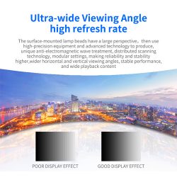 Outdoor LED Display Signage