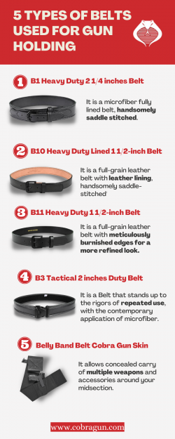 5 Types Of Belts Used For Gun Holding