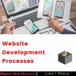 Know all About the #WebsiteDevelopment Processes