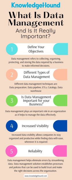 What Is Data Management And Is It Really Important? – KnowledgeHound