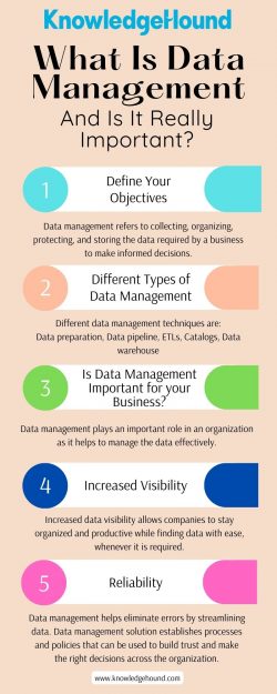 What Is Data Management And Is It Really Important? – KnowledgeHound