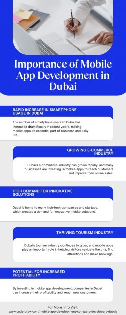 Importance of Mobile App Development in Dubai