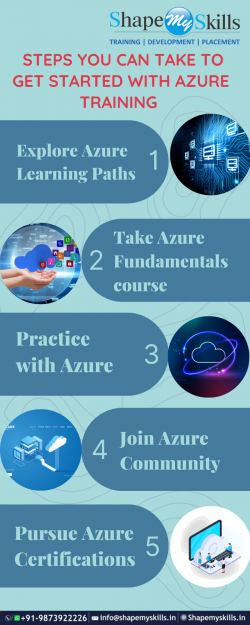 Learn the Benefits of Azure Training in Delhi | ShapeMySkills