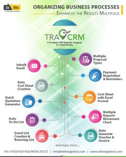 Best Travel CRM Software – Debox Global