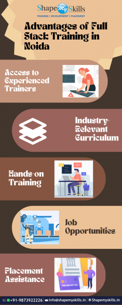 best full stack developer training in Noida