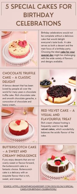 5 Special Cakes for Birthday Celebrations