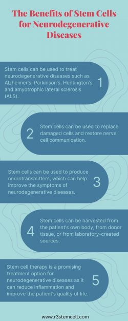 The Benefits of Stem Cells for Neurodegenerative Diseases | Dr David Greene