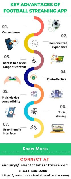 Key Advantages of Football Streaming App