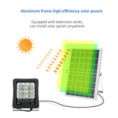 System Composition and Advantages of Solar Lawn Lights
