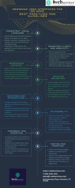 Designing User Interfaces for iOS Apps: Best Practices and Guidelines