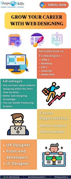 Dynamic and Exciting Career with Web Designing Training in Noida | ShapeMySkills